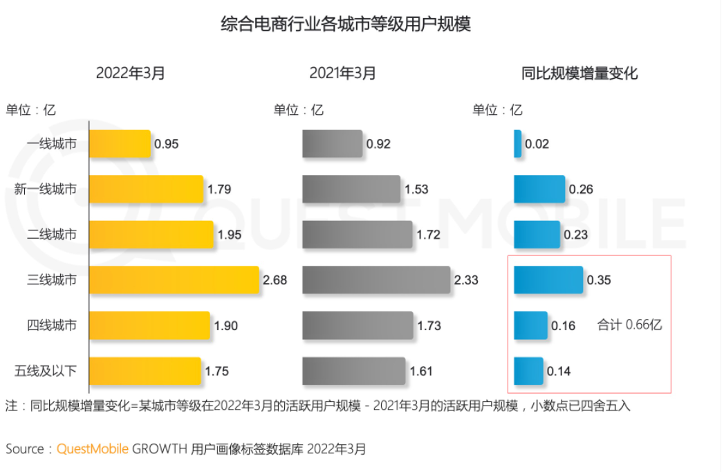 产品经理，产品经理网站